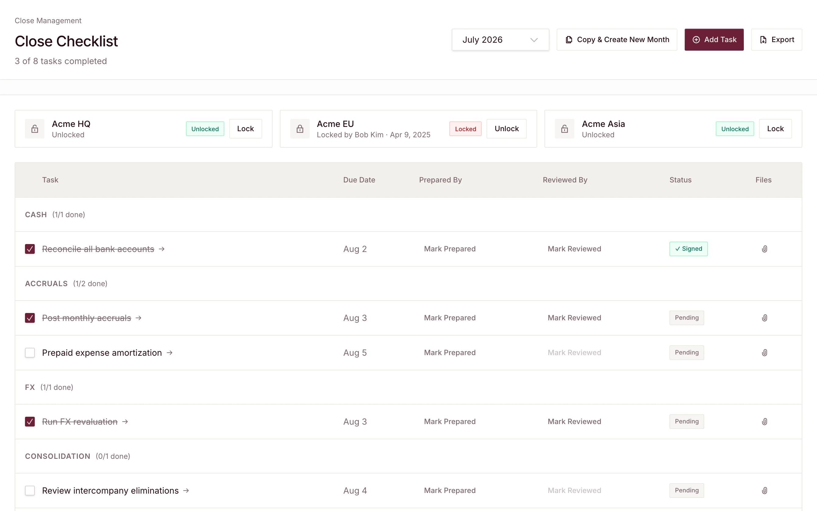 Rivane close dashboard vs a legacy ERP close workflow