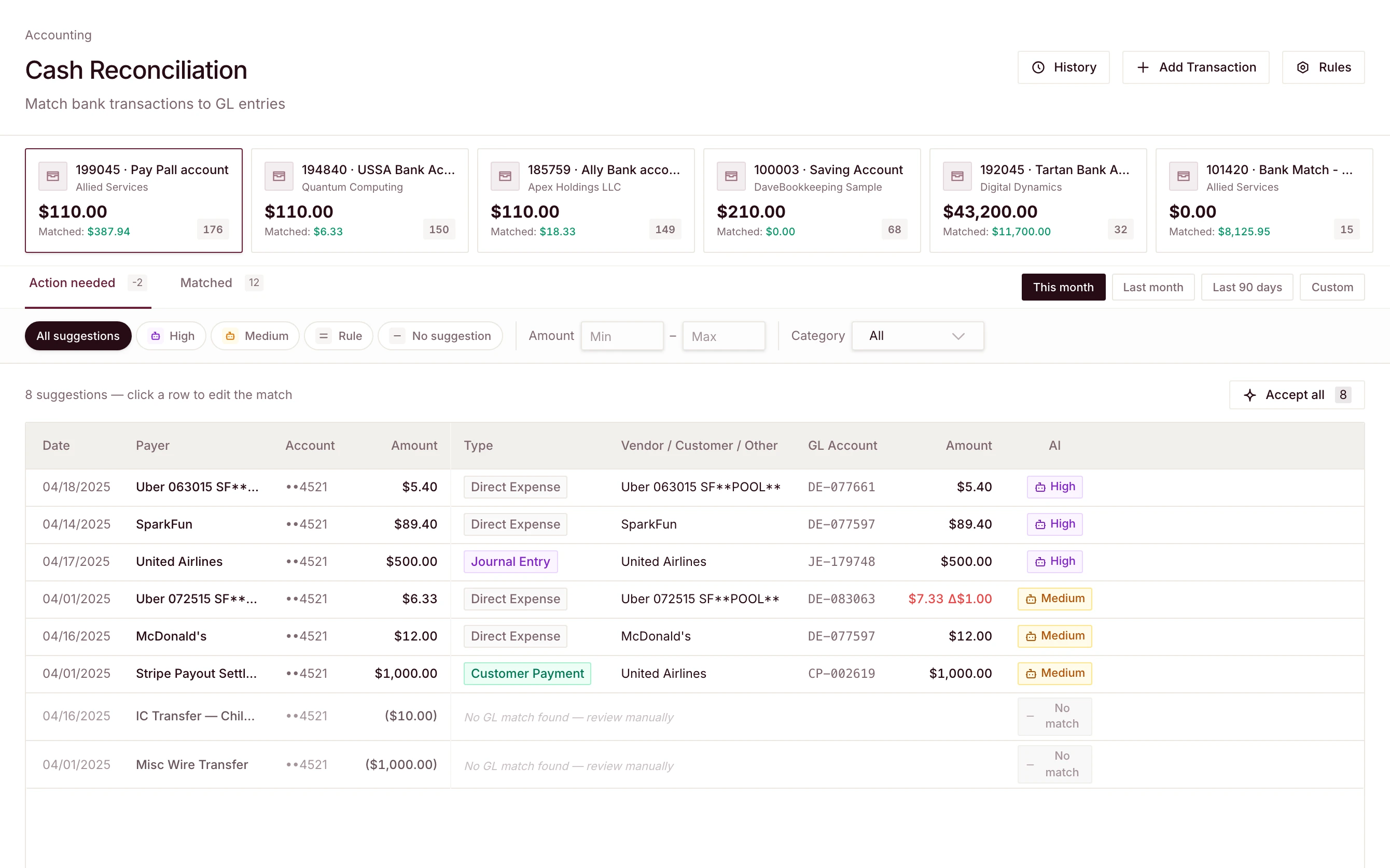 Rivane one-platform close vs a modular add-on stack